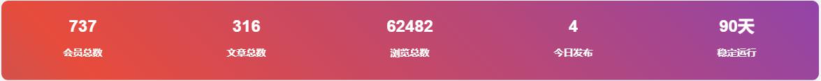 Zibll子比主题美化WordPress底部添加渐变色统计代码 第2张
