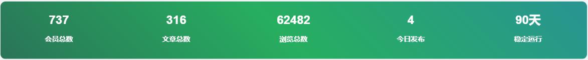 Zibll子比主题美化WordPress底部添加渐变色统计代码 第1张